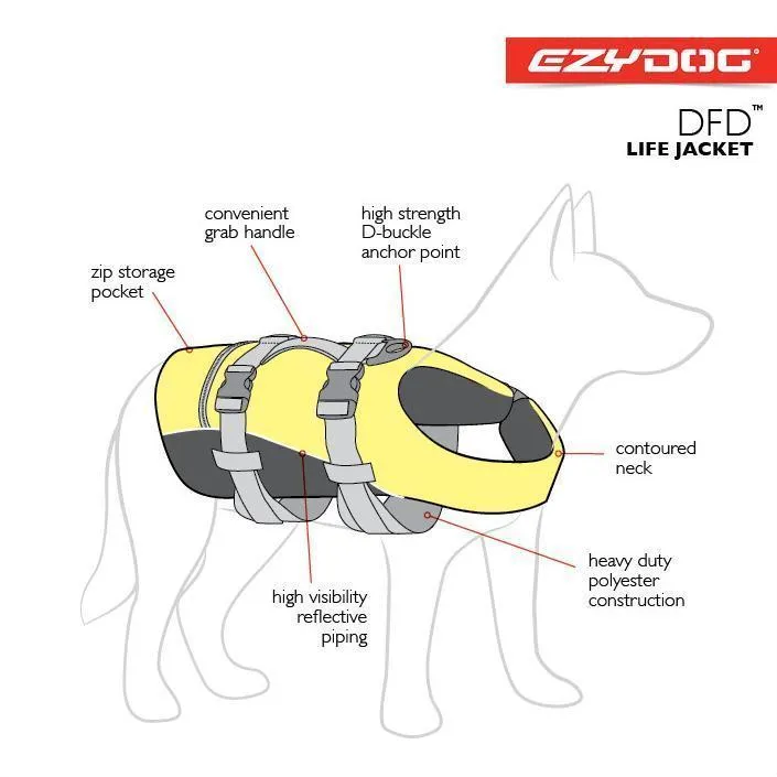 EzyDog DFD Dog Life Jacket Red Medium^^^